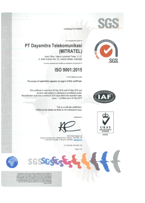 Quality Management System – ISO 9001:2015
