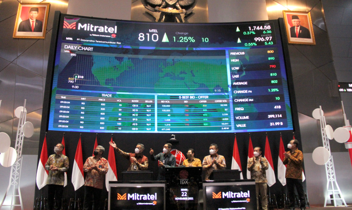 One year on the stock exchange, Mitratel succeeded in becoming the largest in Southeast Asia