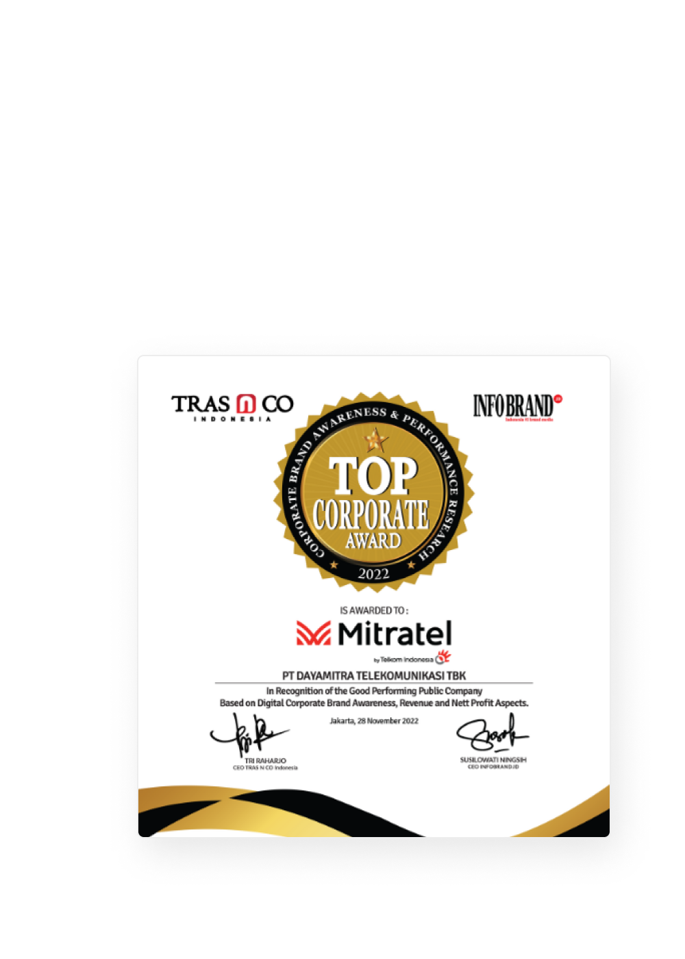 Top Executive & Top Corporate Award 2022